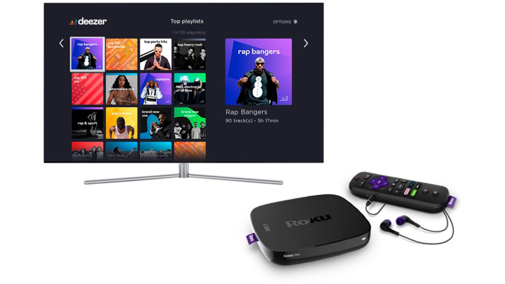 OTT platforms witness 35% growth in paid users, subscription revenue up by 42%, Roku’s streaming plans aim to fill the gaps Netflix can’t, and other top news