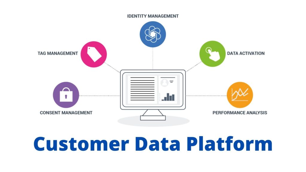 Customer Data Platform