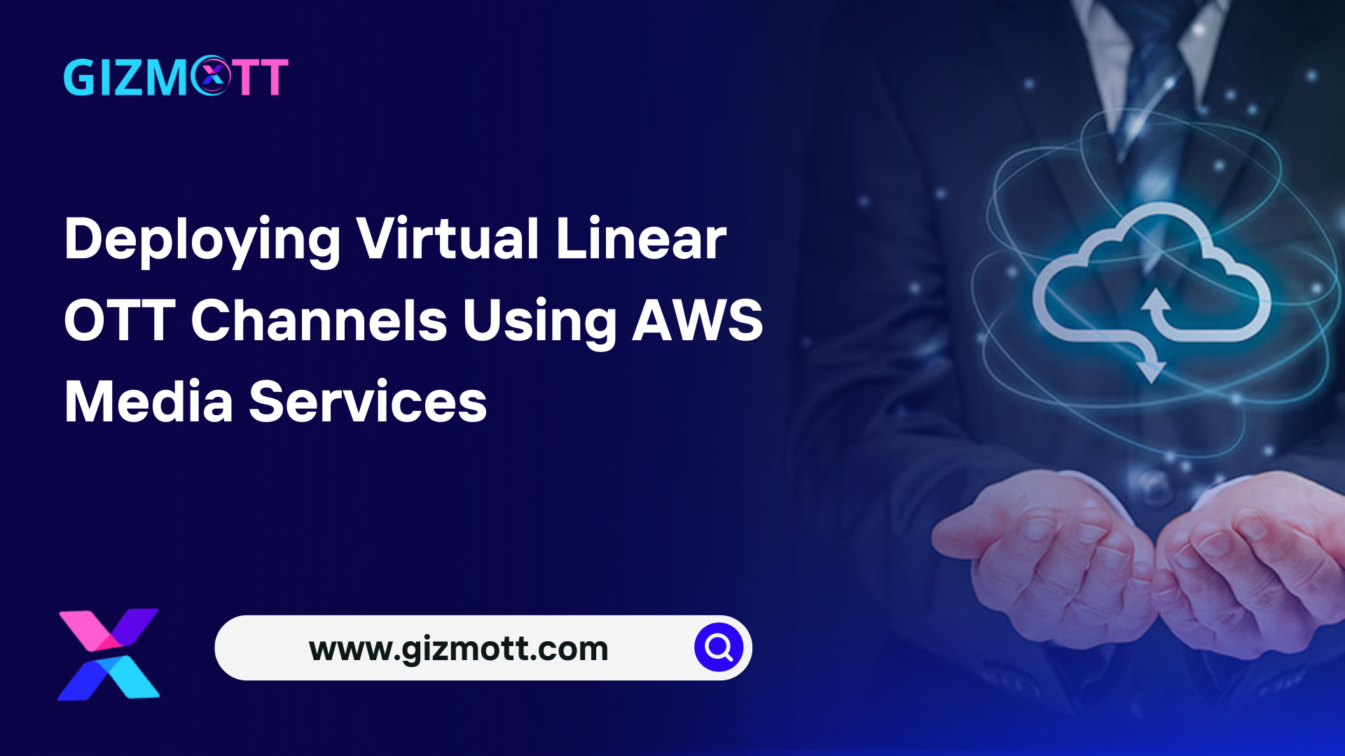 Deploying Virtual Linear OTT Channels Using AWS Media Services