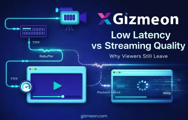 Low Latency vs Streaming Quality: Why Viewers Still Leave