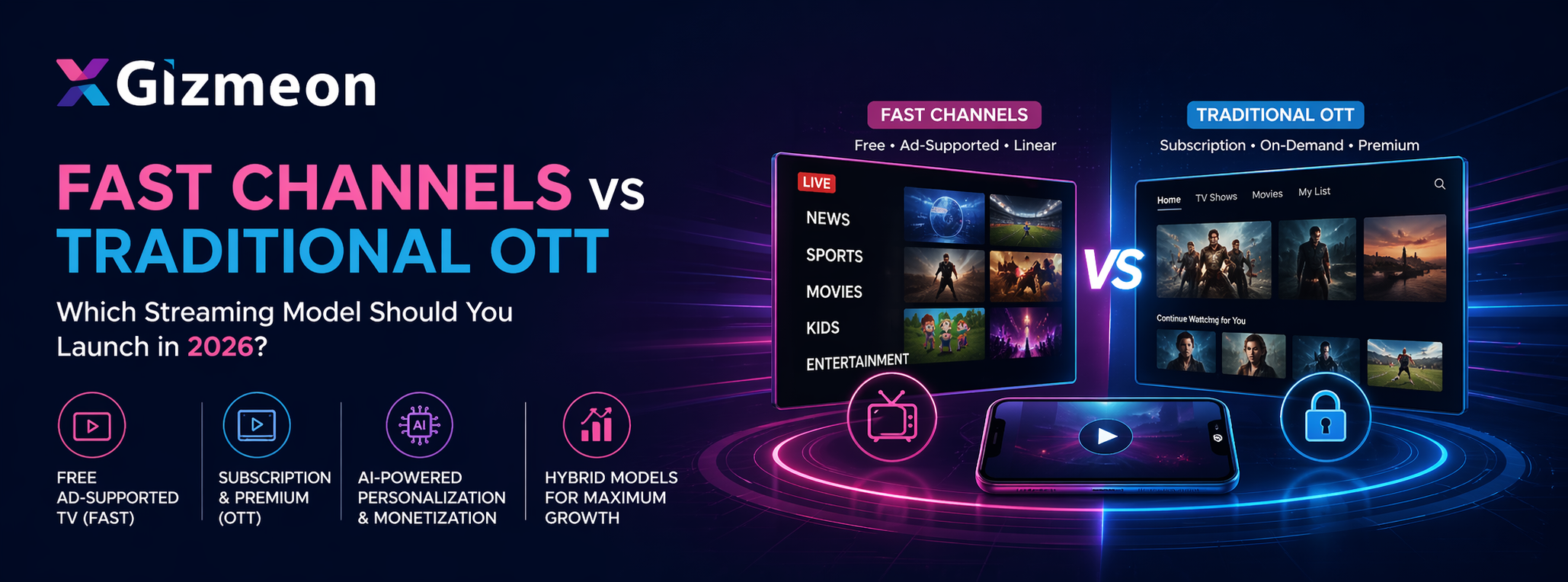 FAST Channels vs OTT Platforms: Which Model is Best for Streaming in 2026?