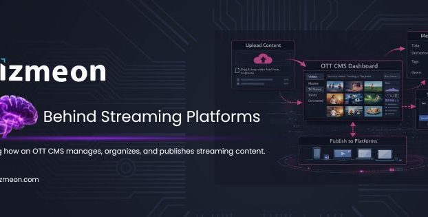 OTT CMS Explained: The Content Management System Behind Modern Streaming Platforms