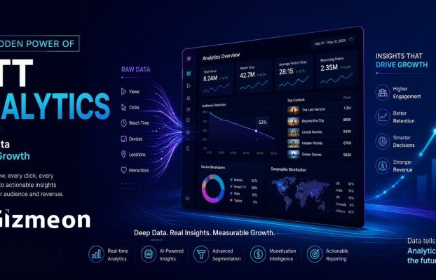 The Hidden Power of OTT Analytics: Why Data Drives Growth in Modern Streaming Platforms