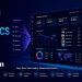 OTT analytics platform tracking user behavior