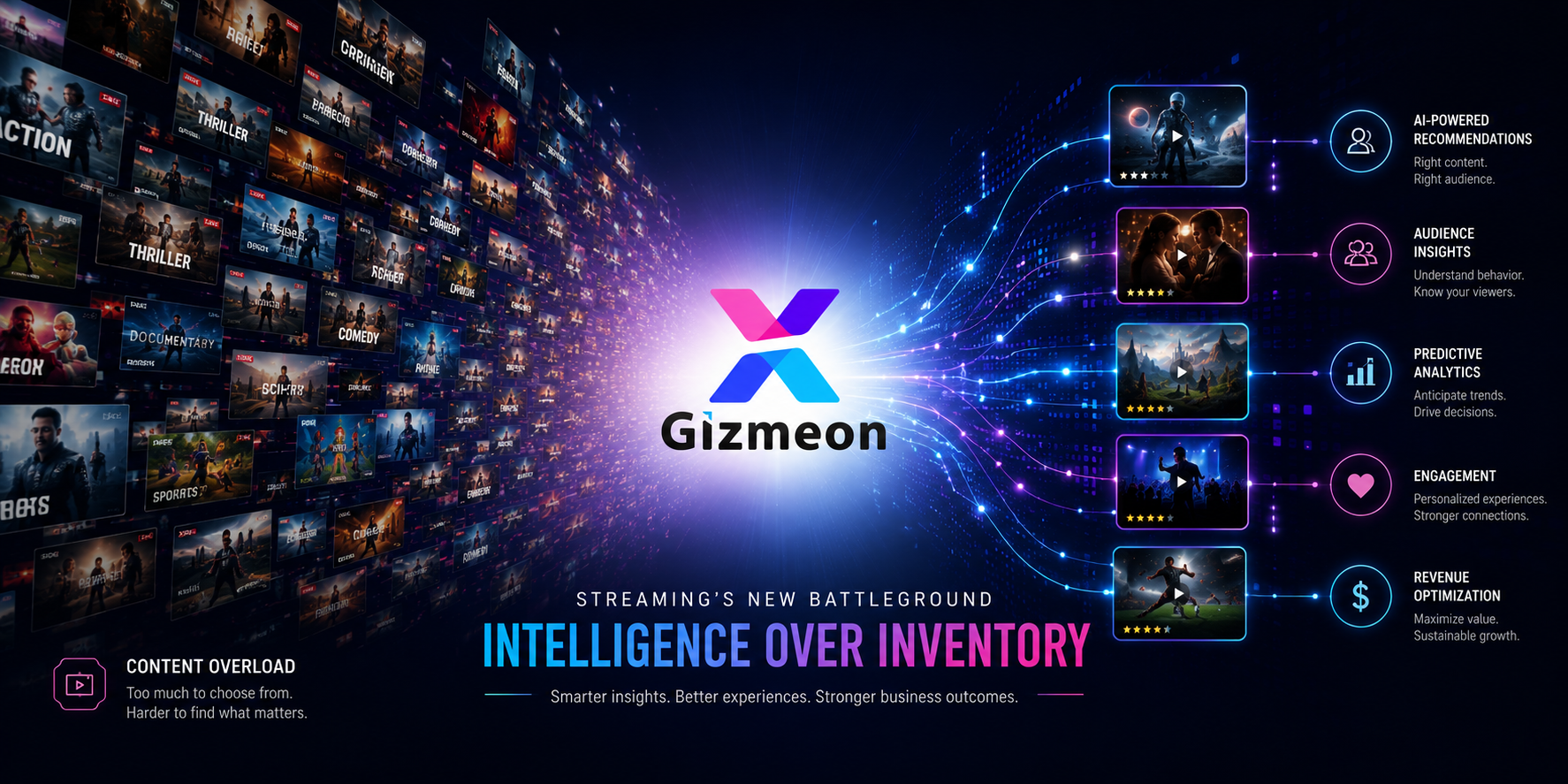 Streaming’s New Battleground: Intelligence Over Inventory