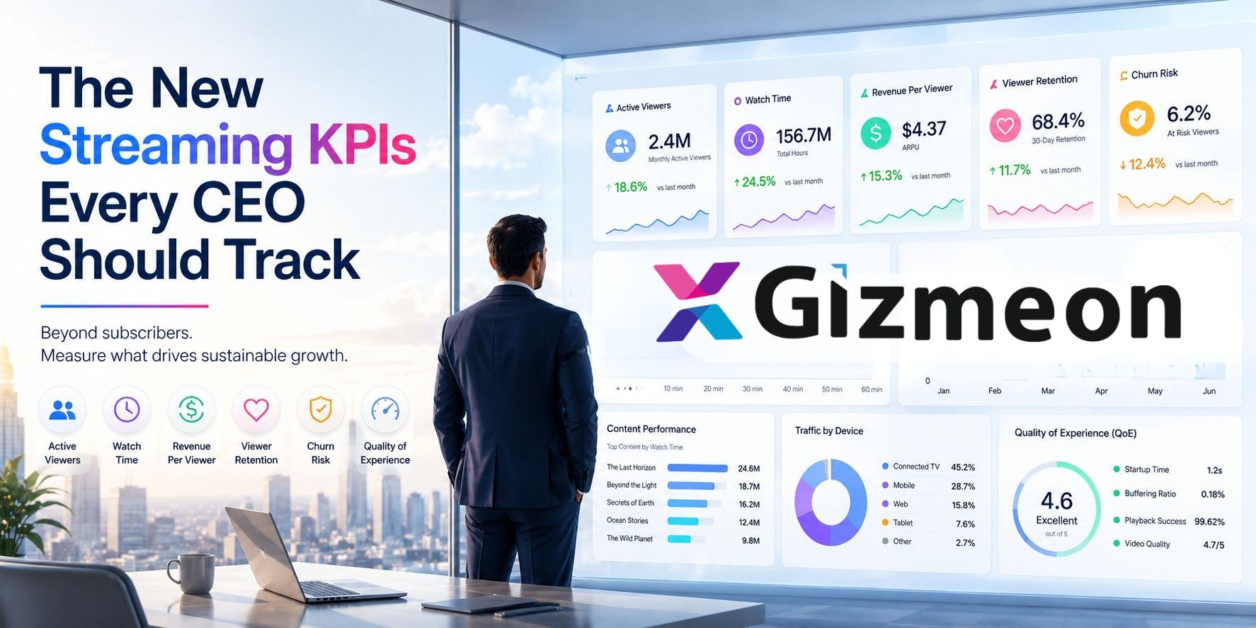 The New Streaming KPIs Every CEO Should Track for Sustainable Growth