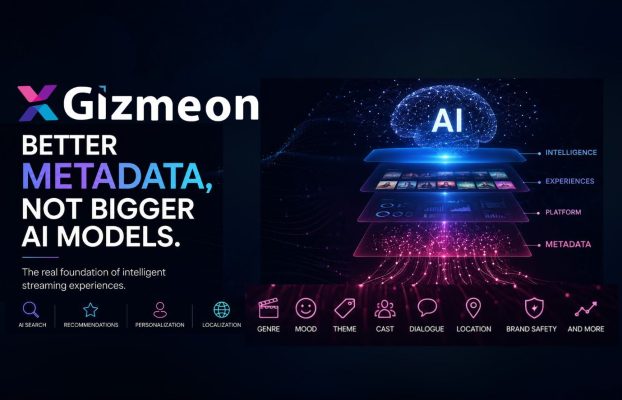 AI Metadata: The Hidden Foundation of Search, Recommendations, Personalization, and Advertising