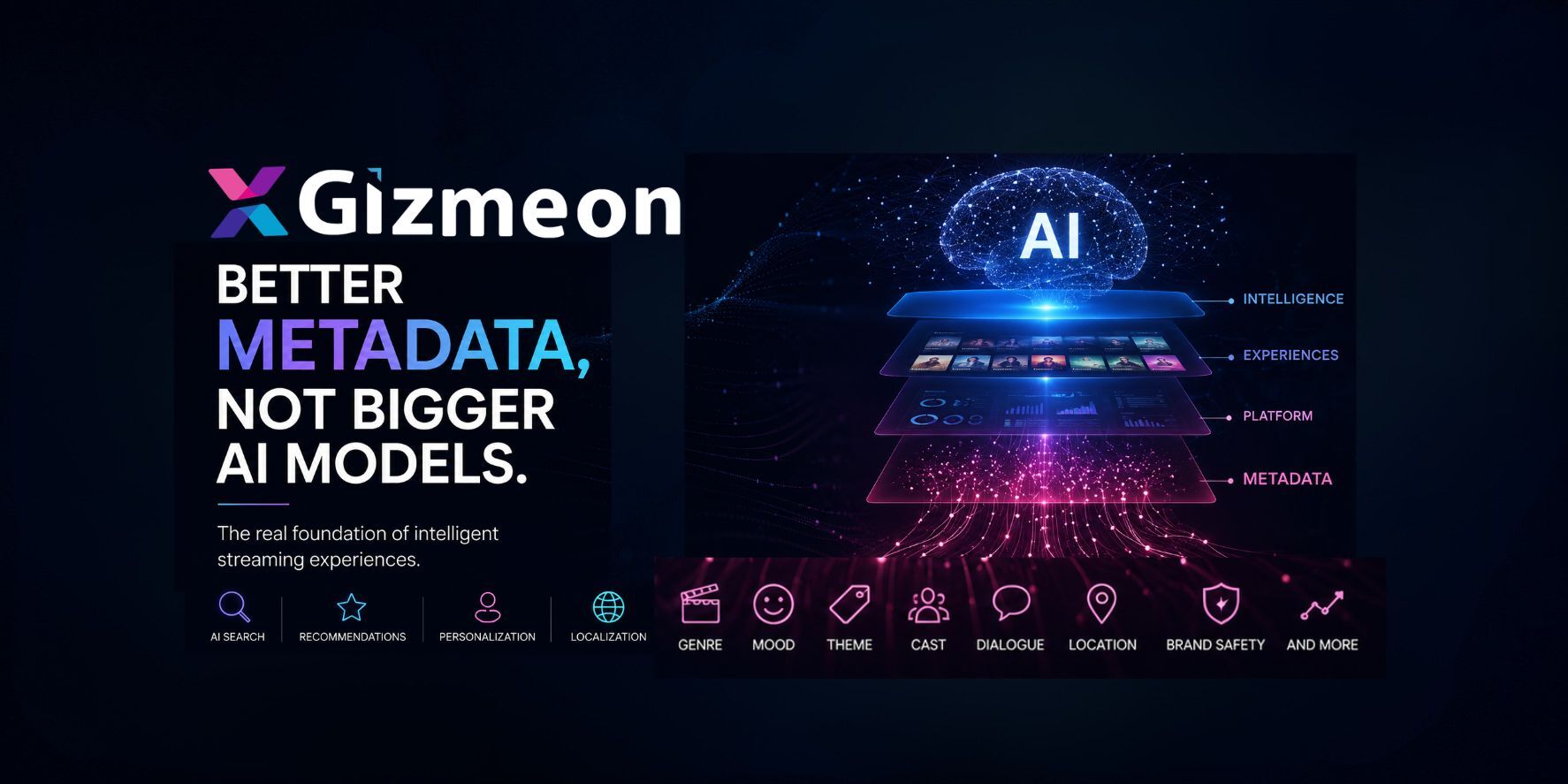 AI Metadata: The Hidden Foundation of Search, Recommendations, Personalization, and Advertising