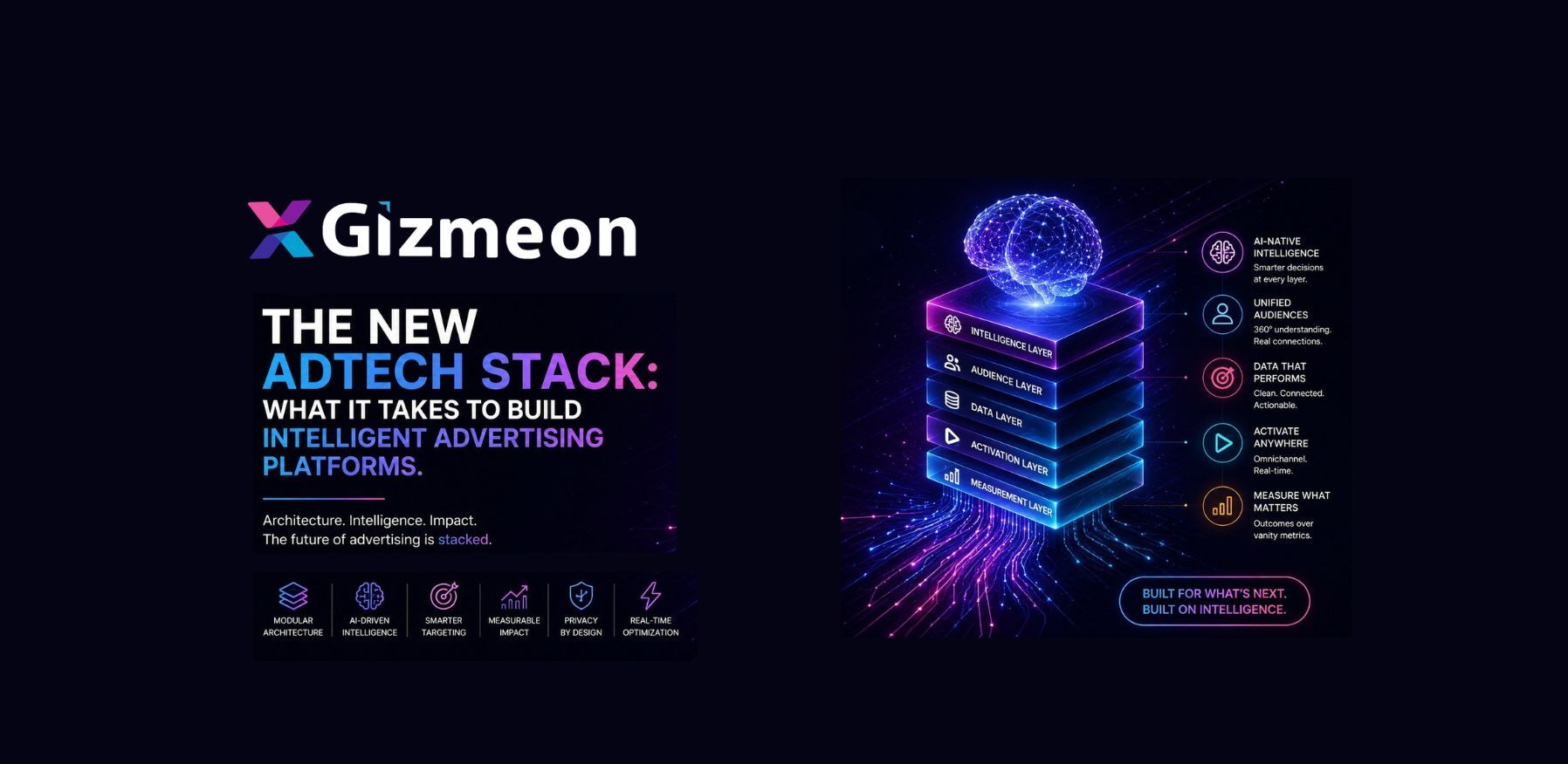 The New AdTech Stack: What It Takes to Build Intelligent Advertising Platforms